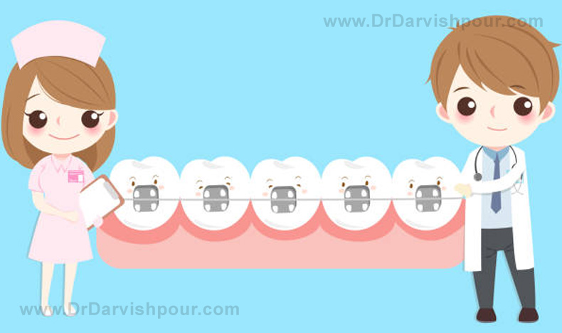 Can orthodontic treatment be reversed